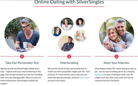 SilverSingles Sådan virker det